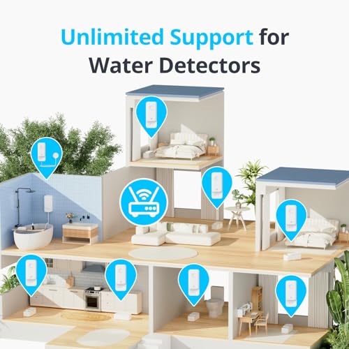 SwitchBot WiFi Smart Water Leak Sensor