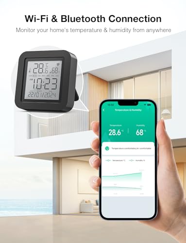 GHome Smart WiFi Temperature and Humidity Sensor