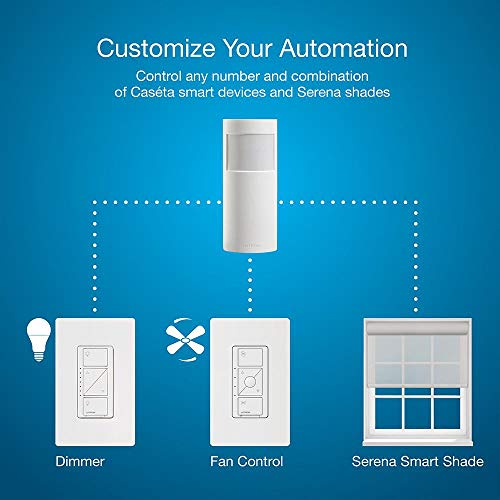 Lutron Caseta Motion Sensor for Smart Lighting