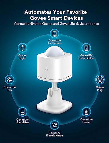 GoveeLife Wireless Mini Motion Sensor for Smart Homes