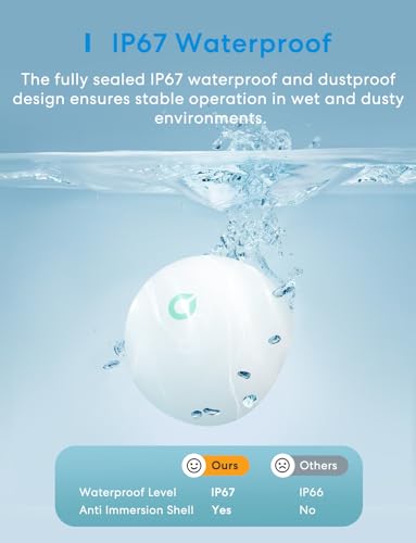 Meross Smart Water Leak Detector Alarm - 3 Pack