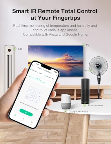 GHome Smart WiFi Temperature and Humidity Sensor