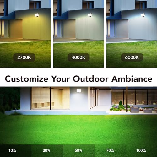 Smart LED Floodlight with App Control, 2700K-6500K