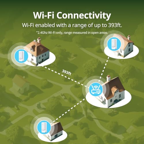 SwitchBot WiFi Smart Water Leak Sensor