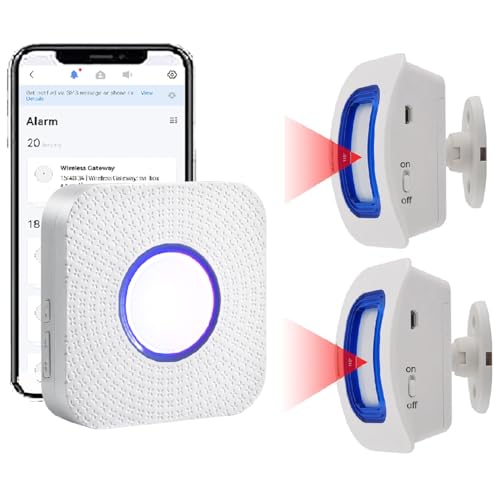 Smart Bed Sensor Alarm for Elderly Care