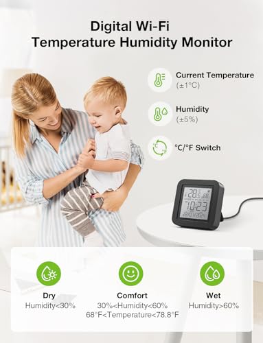 GHome Smart WiFi Temperature and Humidity Sensor