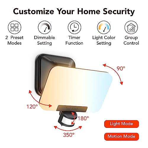 Smart LED Floodlight with App Control, 2700K-6500K