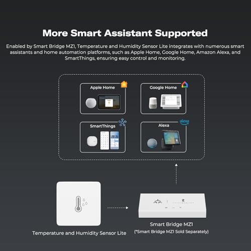 Zigbee Temperature and Humidity Sensor Lite