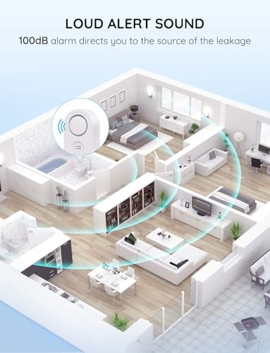 Govee Smart WiFi Water Leak Sensor Pack
