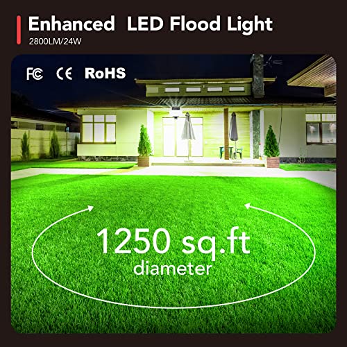 Smart LED Floodlight with App Control, 2700K-6500K