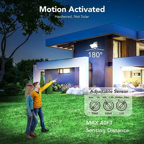 Smart LED Floodlight with App Control, 2700K-6500K