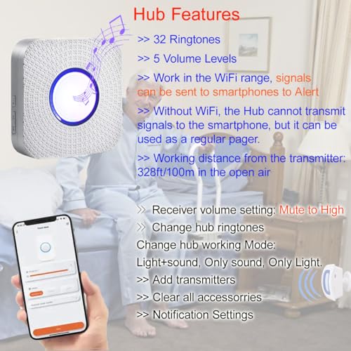 Smart Bed Sensor Alarm for Elderly Care