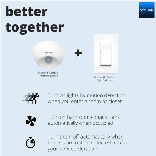 YoLink 1/4 Mile Wireless Smart Motion Detector