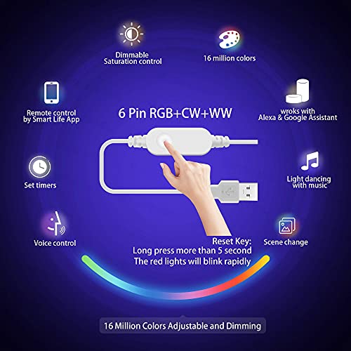 GIDEALED WiFi RGBWW Smart USB Strip Lights