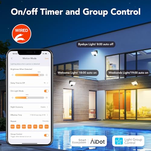 Smart LED Floodlight with App Control, 2700K-6500K