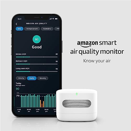 Amazon Smart Air Quality Monitor with Alexa Integration
