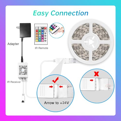TJOY 50ft Bluetooth Music Sync RGB LED Strip
