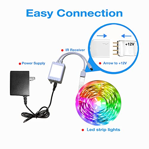 Hyrion 100 ft Bluetooth Color Changing LED Strips