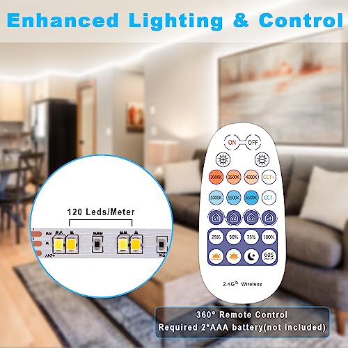 TENDIST 65.6FT Smart LED Strip Lights - Alexa Compatible