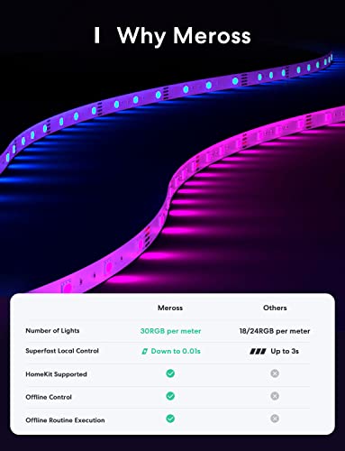 Meross 32.8ft Smart RGB LED Strip Lights