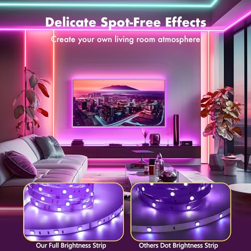 Smart RGB LED Strip Lights with App Control