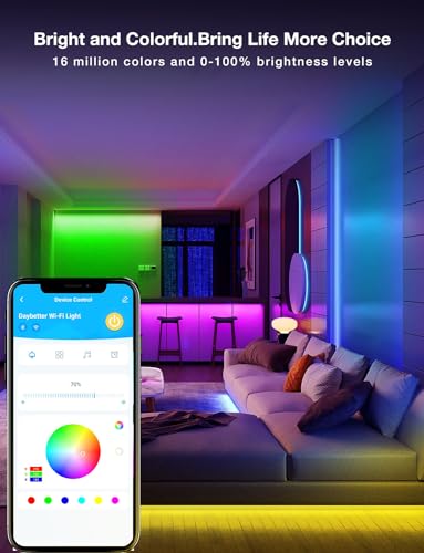 Smart WiFi LED Strip Lights - App & Voice Control
