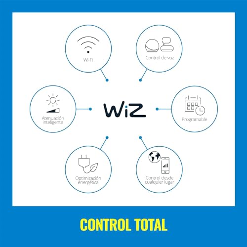 WiZ 6ft Smart WiFi Color LightStrip - Alexa Compatible