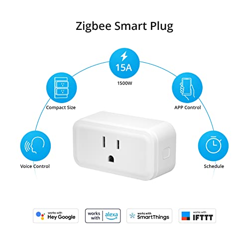 SONOFF Zigbee Smart Plug S40 Lite Outlet