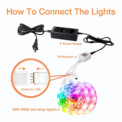 Smart WiFi LED Strip Light, Alexa & Google Compatible