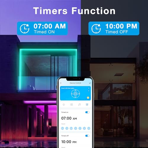 Smart Waterproof LED Strip Lights 32.8 ft