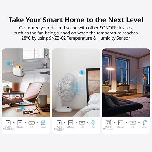 SONOFF Zigbee Smart Plug S40 Lite Outlet
