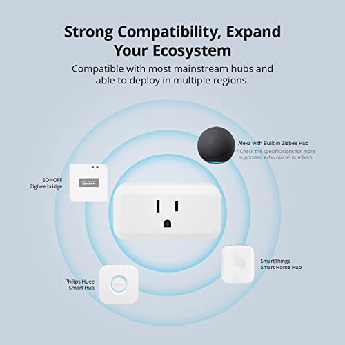 SONOFF Zigbee Smart Plug S40 Lite Outlet