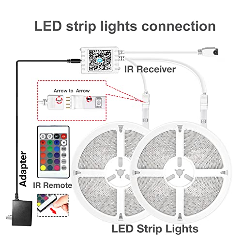 DAYBETTER 200ft Smart RGB LED Strip Lights