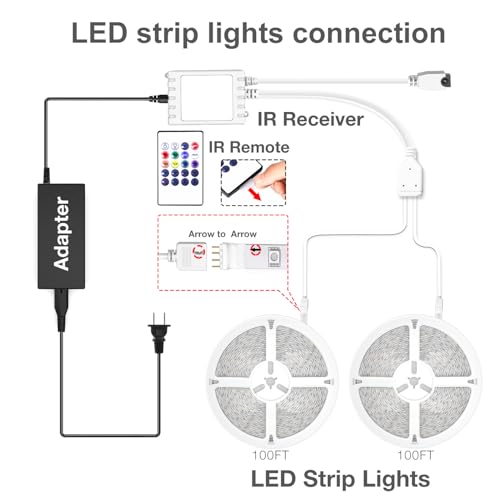 DAYBETTER 200ft Smart RGB LED Strip Lights