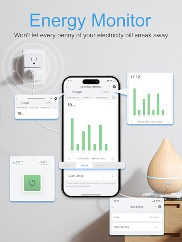 EIGHTREE Mini Smart Plug for Alexa & Google Home