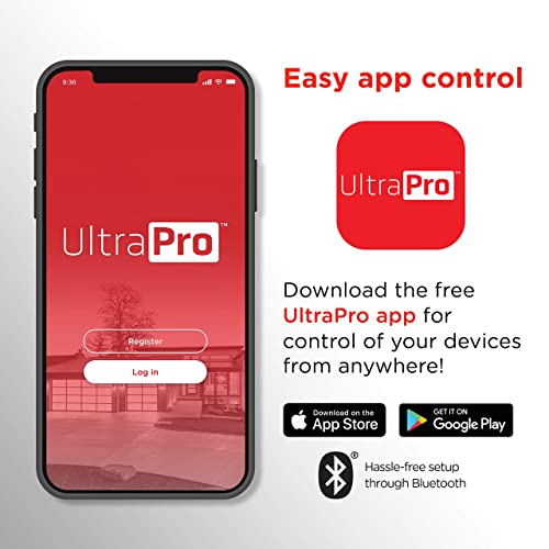 UltraPro WiFi Smart Plug with Alexa & Google Home