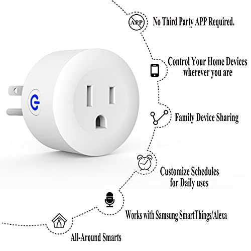 CMARS ZigBee Mini Smart Plugs, 2 Pack