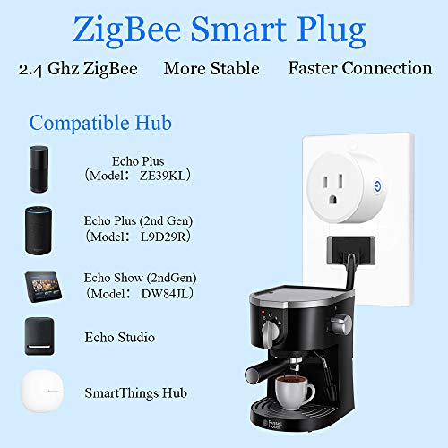 CMARS ZigBee Mini Smart Plugs, 2 Pack