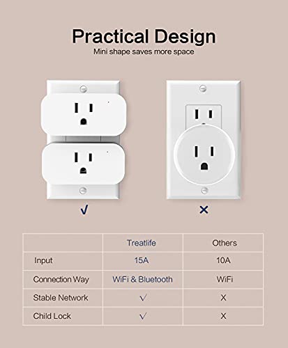 TREATLIFE Smart Plugs 4-Pack with Timer & Alexa