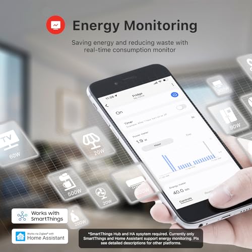 THIRDREALITY ZigBee Smart Plug 4-Pack with Energy Monitoring