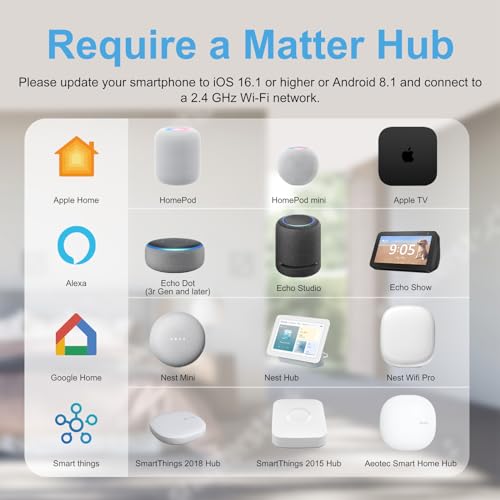 EIGHTREE Smart Plug for Alexa & Google Home
