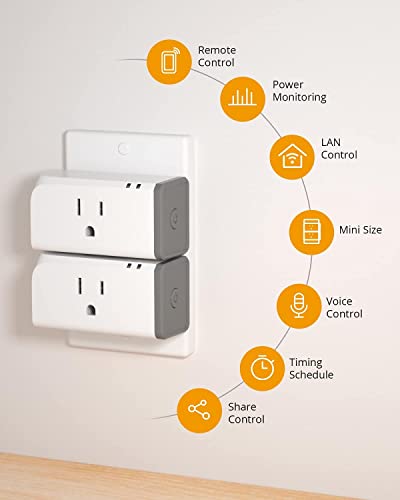 SONOFF S31 WiFi Smart Plug with Energy Monitoring