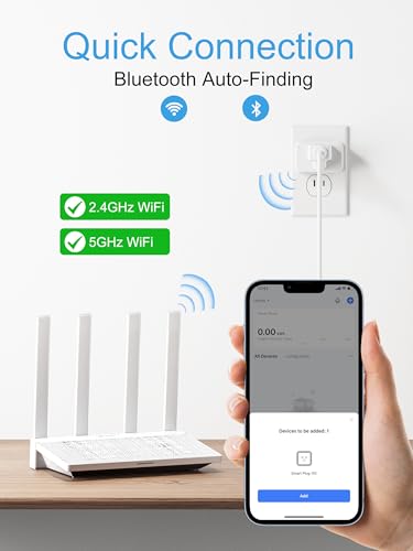 EIGHTREE 5GHz Smart Plug 4-Pack with Energy Monitor