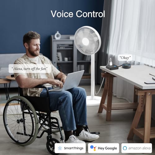Smart Power Strip with USB Ports and WiFi Control