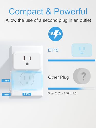 EIGHTREE 5GHz Smart Plug 4-Pack with Energy Monitor