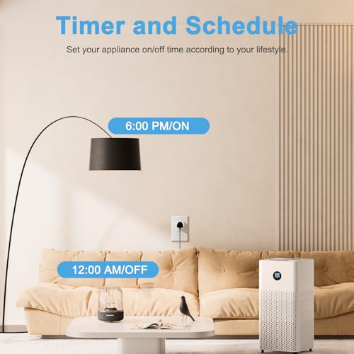 EIGHTREE Smart Plug for Alexa & Google Home