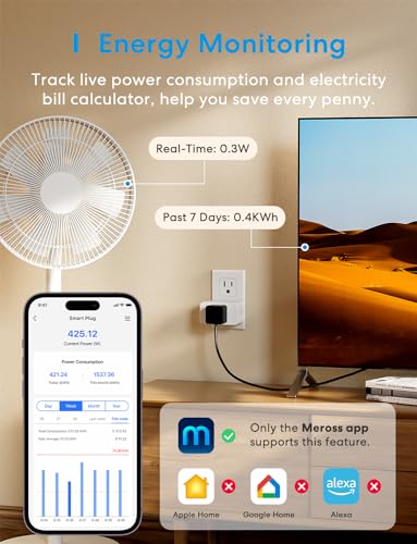 Meross Matter Smart Plug with Energy Monitoring - 4 Pack