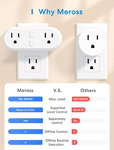 Meross 15A WiFi Dual Smart Plug 2-Pack