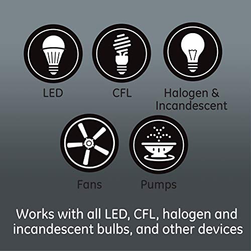 Enbrighten Smart Light Add-On Switch for Home Automation