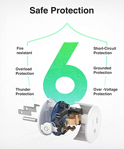 GHome Mini Smart Plug with App Control
